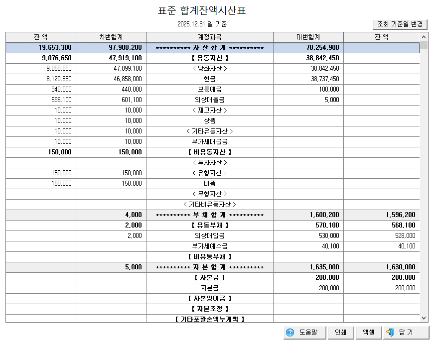 표준합계잔액시산표
