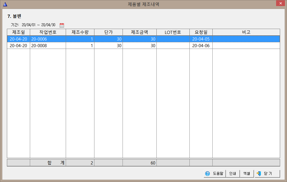 제품별 제조내역