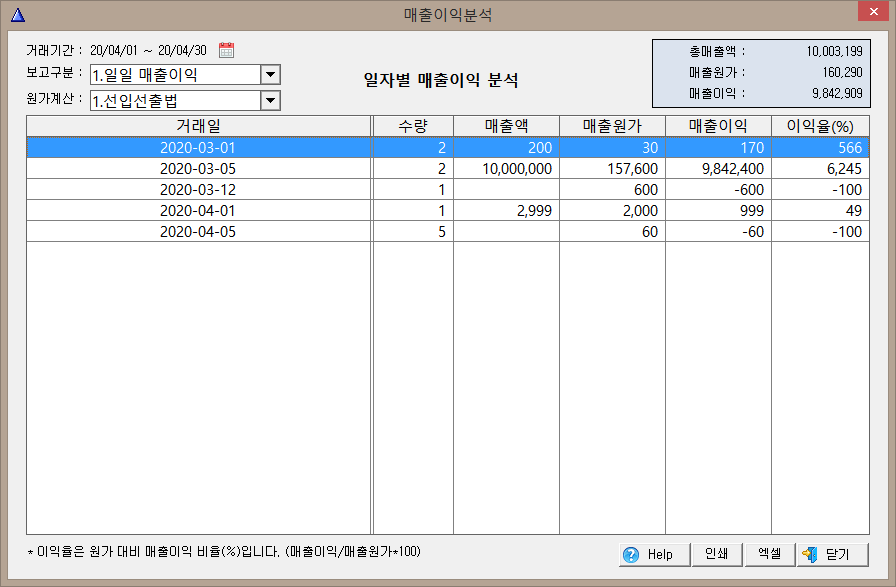 매출원가및이익보고