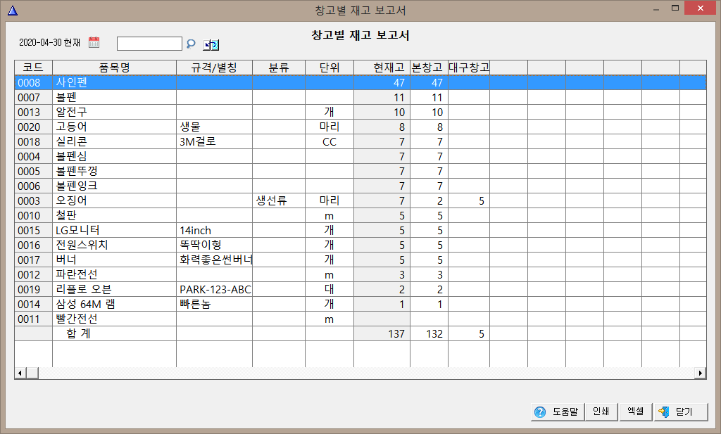 창고별재고현황