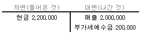 매출 분개