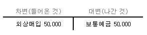 외상대정산 분개