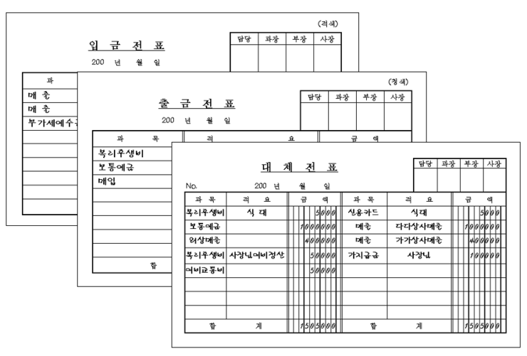 수작업의 전표정리